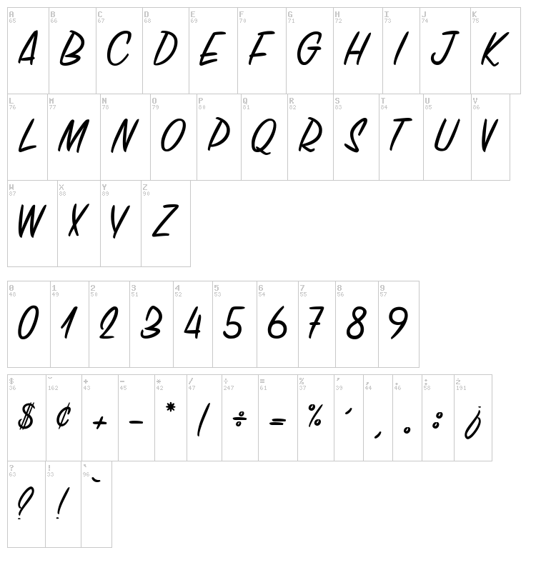 Chicken Chorizo font map